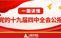 ��΢���Ρ�һ��ͼ����ʮ�Ž�����ȫ�ṫ��