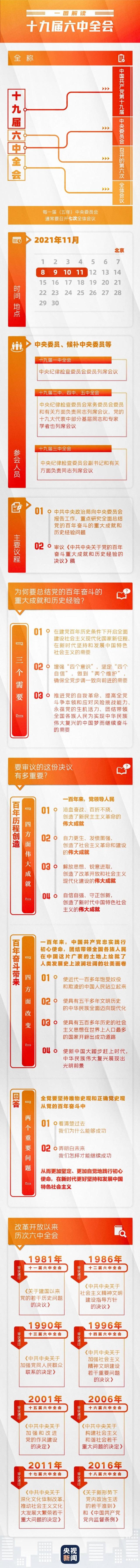 ΢��ͼƬ_20211108155223