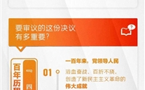 �����ٿ���һͼ�˽�ʮ�Ž�����ȫ��